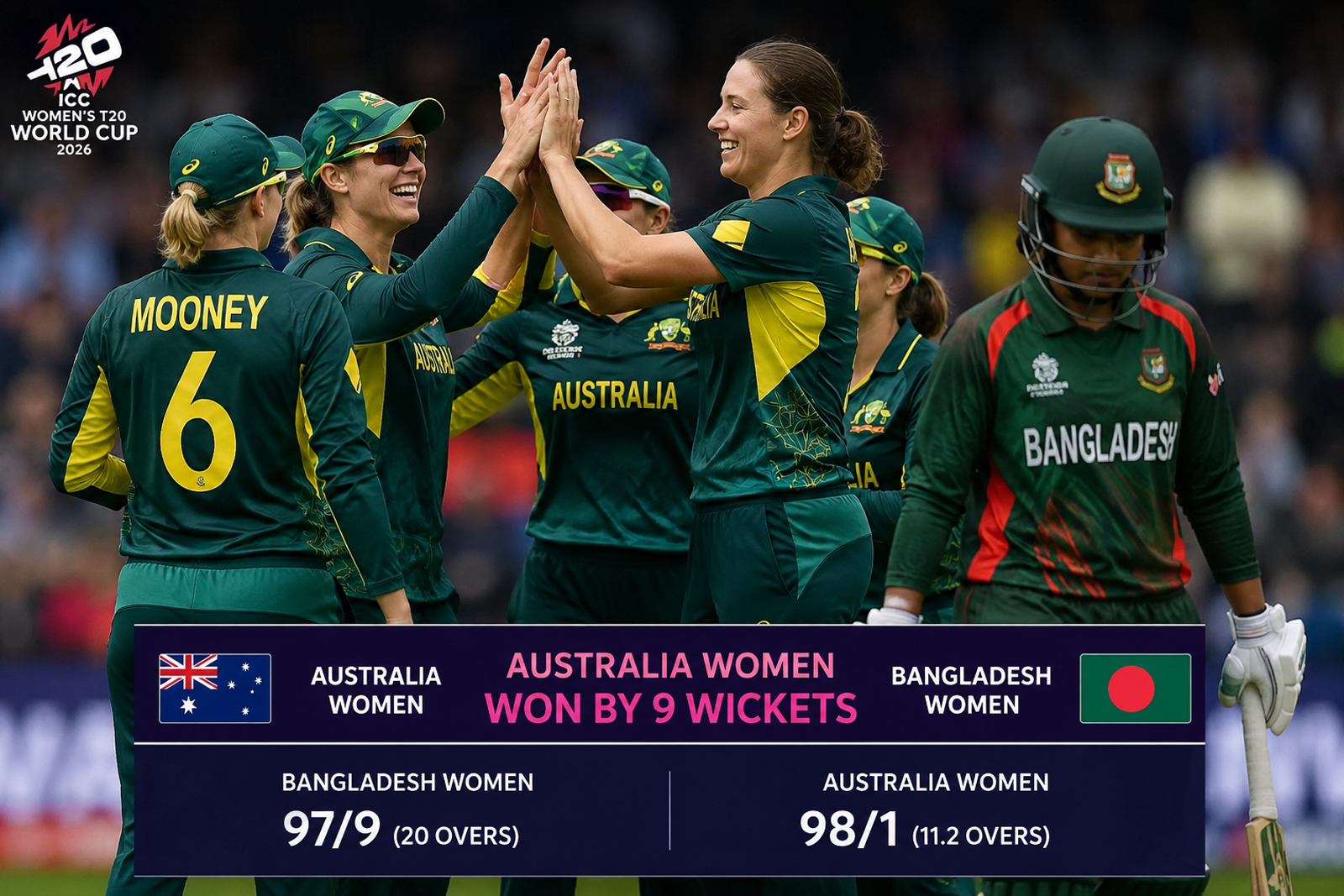 Australia Crush Bangladesh by Nine Wickets to Strengthen T20 World Cup Charge